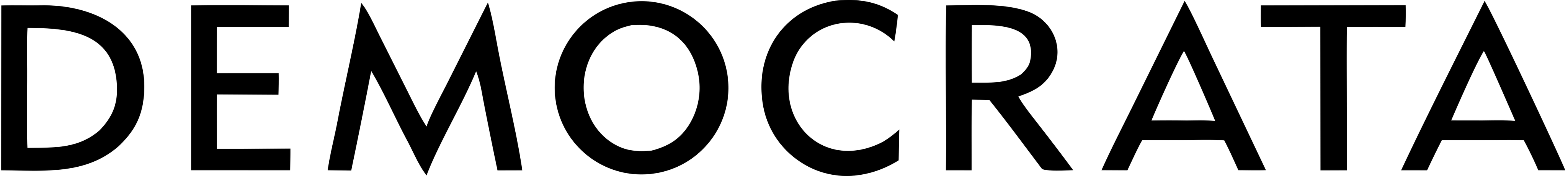 DEMOCRATA